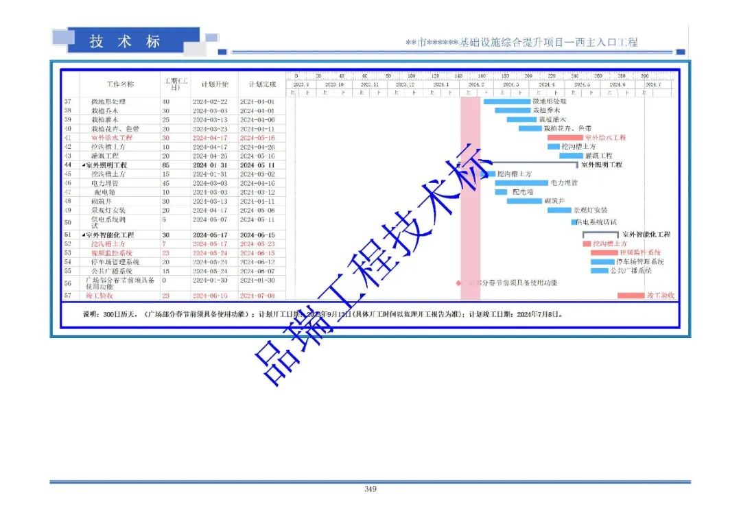 &#20048;&#25237;&#32593;&#39029;&#29256;&#45;&#20048;&#25237;&#65288;&#20013;&#22269;&#65289;