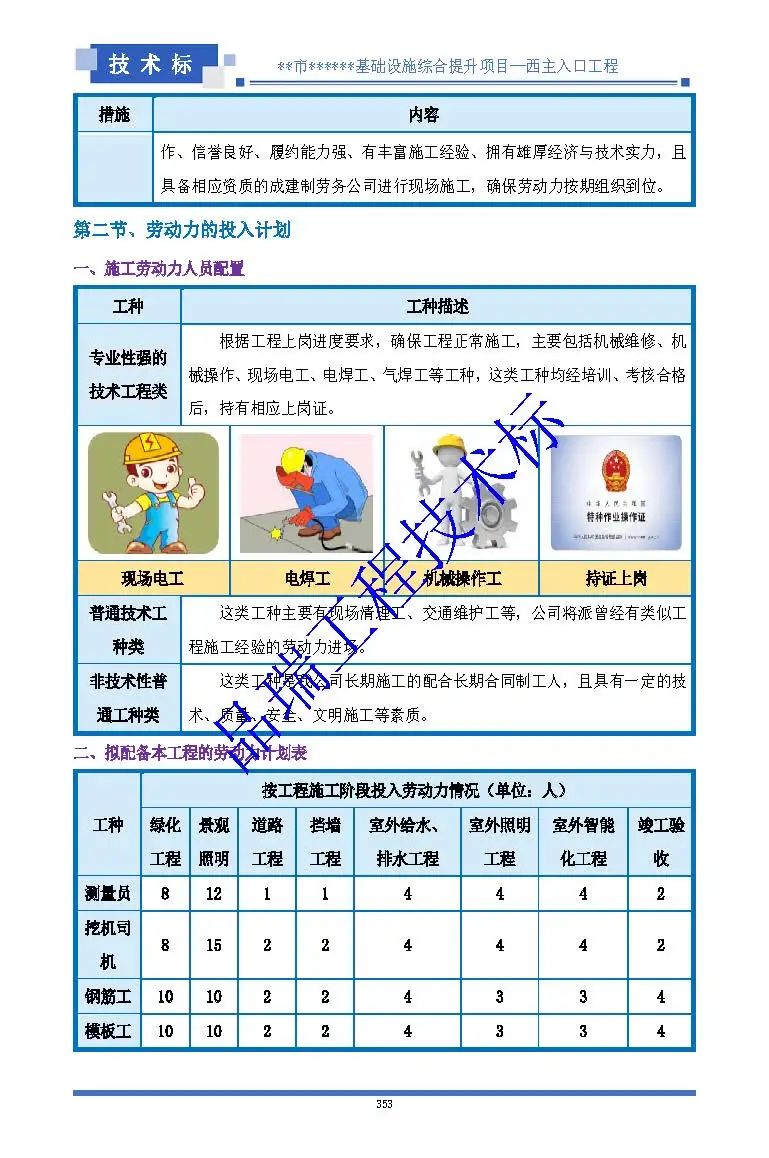 &#20048;&#25237;&#32593;&#39029;&#29256;&#45;&#20048;&#25237;&#65288;&#20013;&#22269;&#65289;