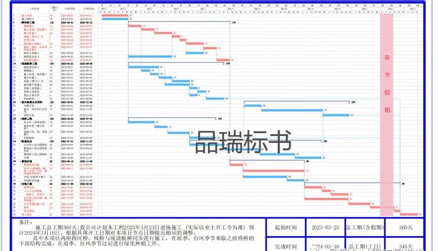 &#20048;&#25237;&#32593;&#39029;&#29256;&#45;&#20048;&#25237;&#65288;&#20013;&#22269;&#65289;